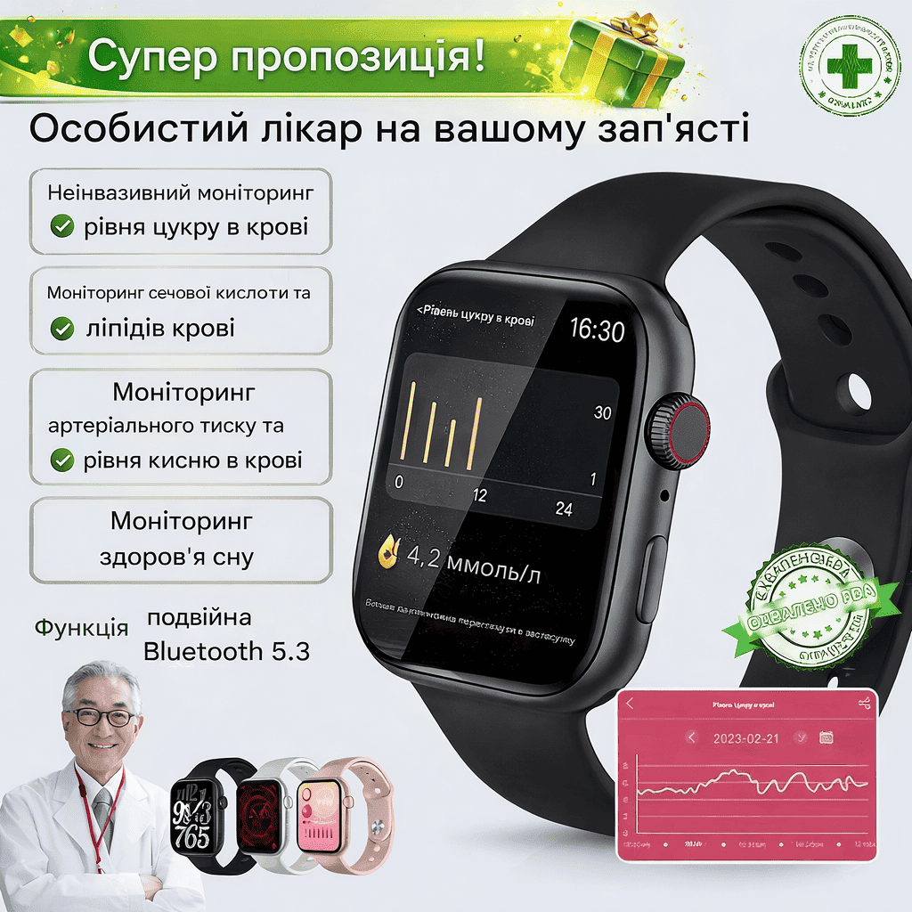 Розумний годинник для безболісного вимірювання цукру в крові